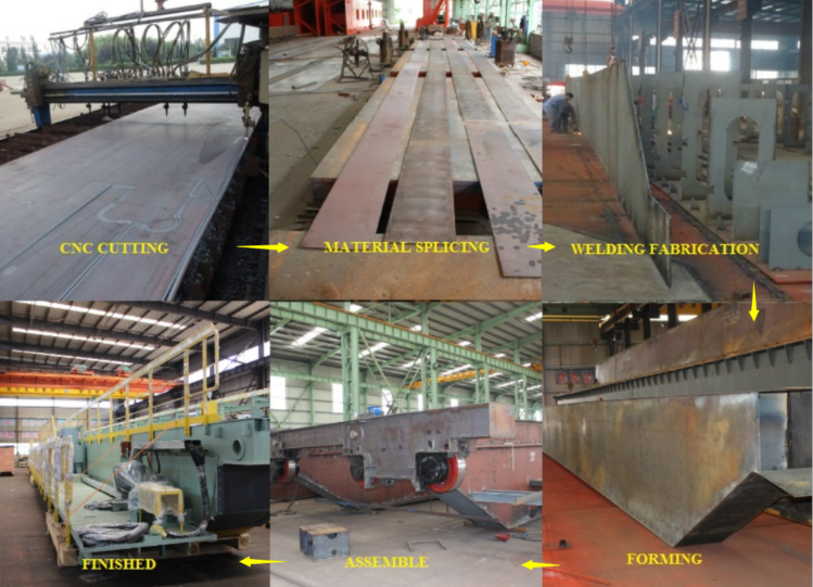 china iron casting foundry suppliers